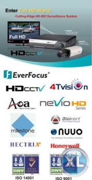 انظمة الامن و الحماية