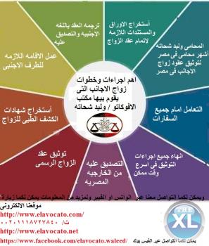 اجراءات زواج سعودى من مغربيه فى مصر