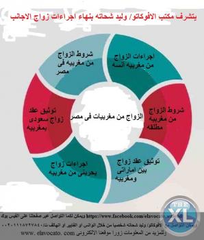 اجراءات زواج أماراتى من مغربيه فى مصر محامى زواج اجانب