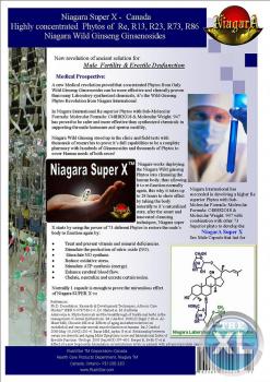 ما الفرق بين النياجرا سوبر إكس الجديدة و القديمة