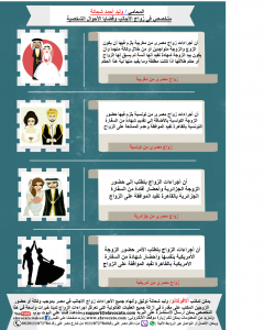 ما هى شروط واجراءات حضانه الصغار