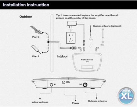 جهاز تقويه شبكه المحمول