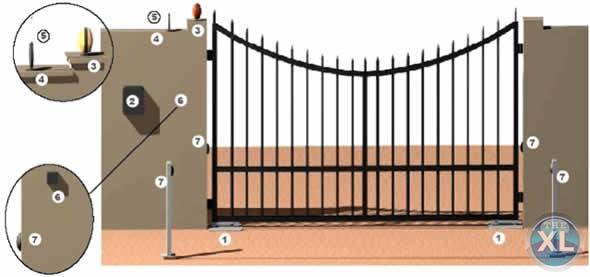 مواتير ايطالى لفتح الابواب