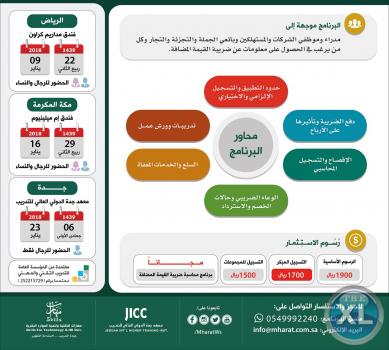 دورات تدريبية في السعودية