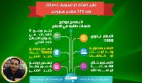 نشر اعلانك في 175 منتدى سعودى