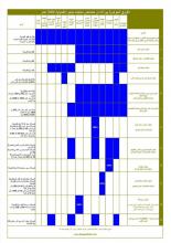 نياجرا سوبر إكس