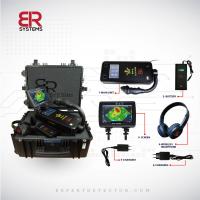 رویال انالايزر معجزة العصر وافضل تكنولوجيا لعام 2020